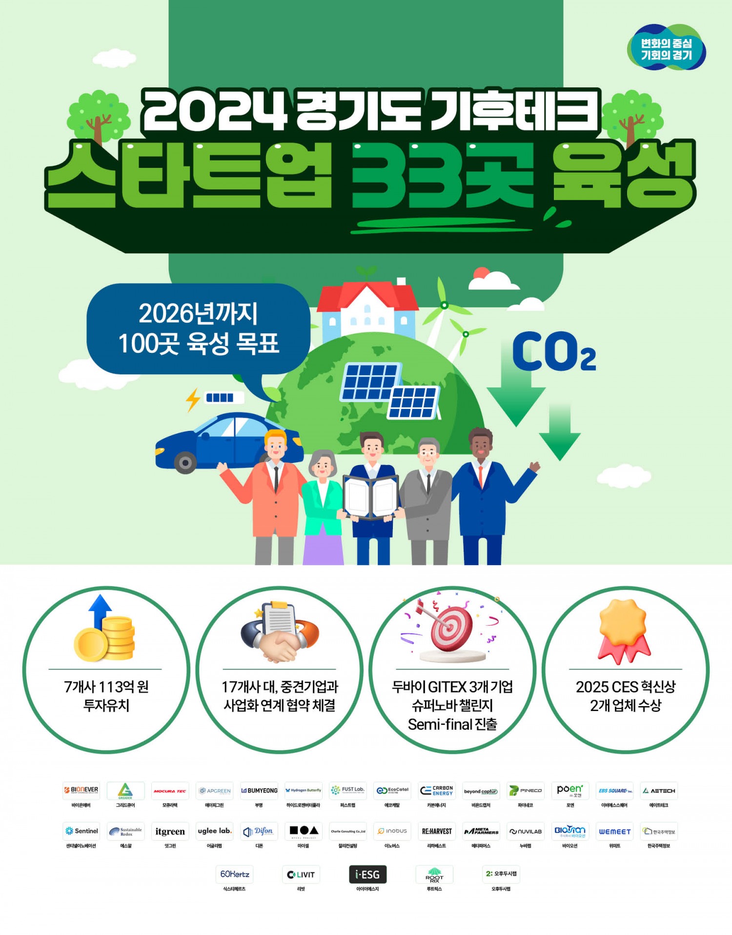 기후테크 스타트업 육성 홍보물