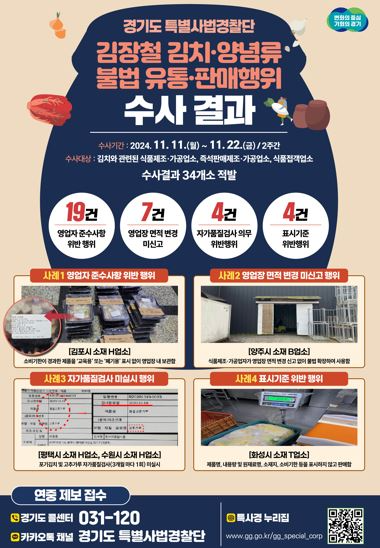 적발사례