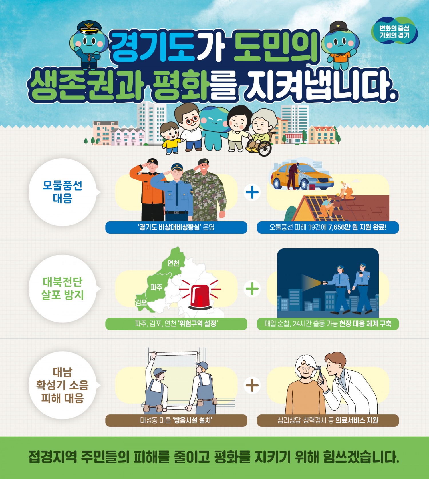 오물풍선, 대남확성기 대응 홍보물