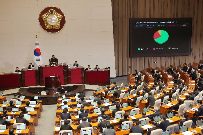 국조계획서 본회의 통과 모습.(사진=연합뉴스)