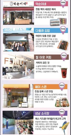 시민이 직접 뽑은 개성 넘치는 ‘힙스토어’