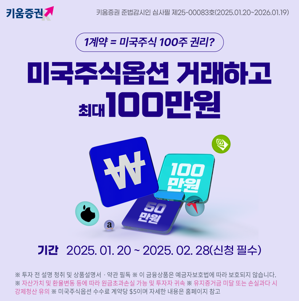 키움증권 '미국주식옵션 거래 최대 100만원 지급 이벤트' 실시
