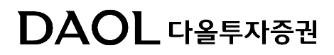 다올투자증권, 지난해 순손실 454억원...“부동산 PF 대손충당금 영향”