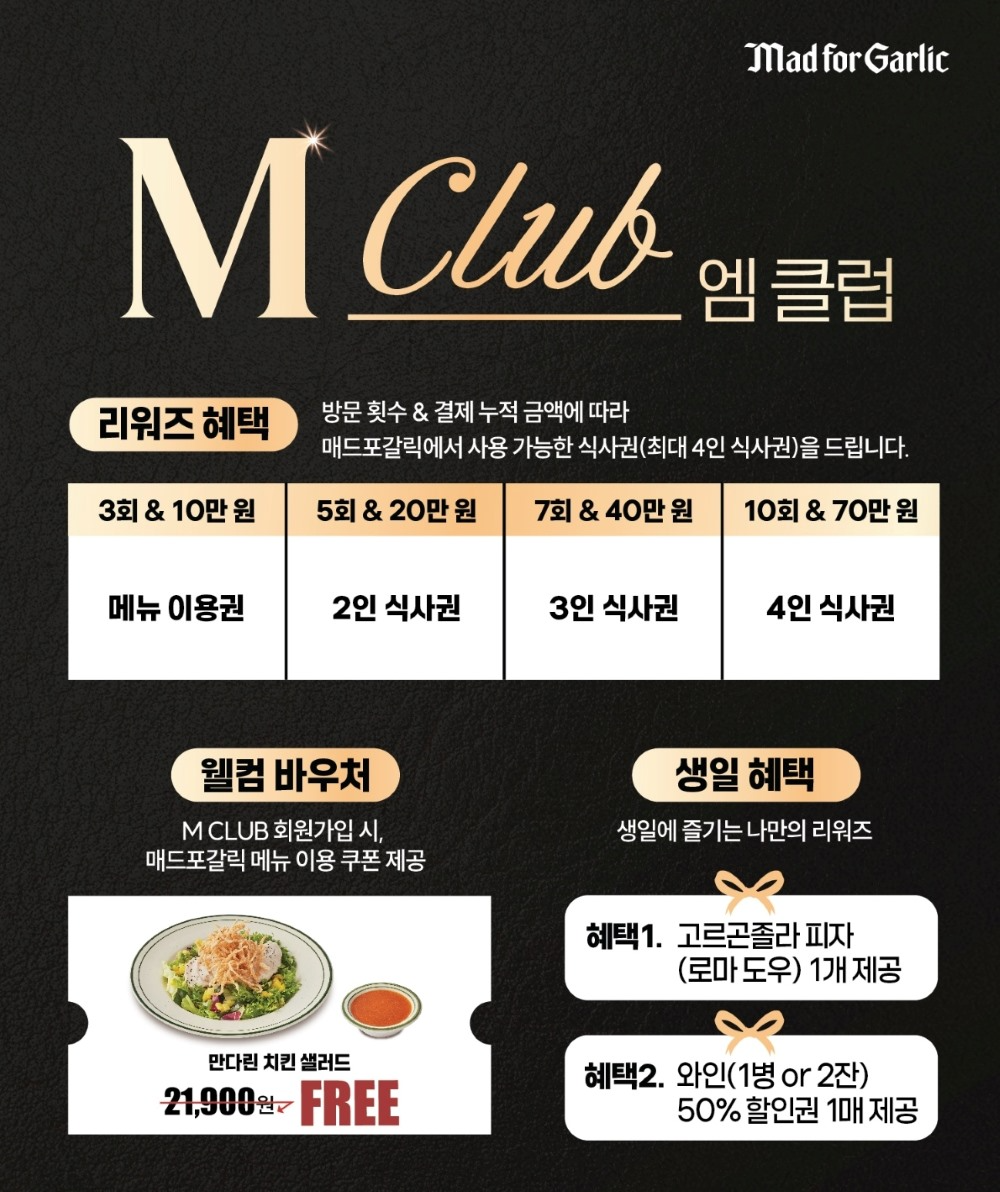 매드포갈릭, 자사 멤버십 ‘M CLUB’ 전면 개편