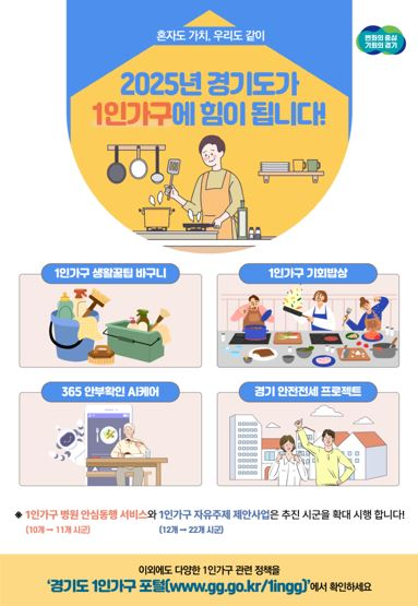 2025년 1인가구 정책