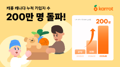 당근 캐롯, 캐나다서 누적 가입자 수 200만 명 돌파