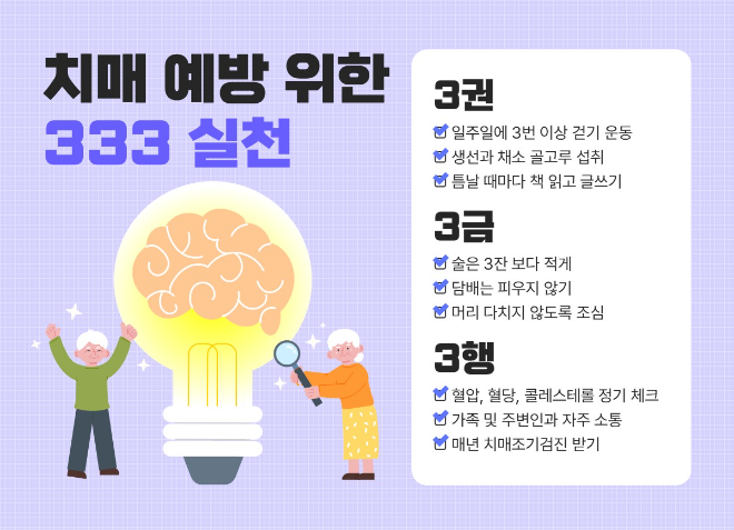 초고령사회 속 늘어나는 치매...익숙한 일상생활 유지가 중요