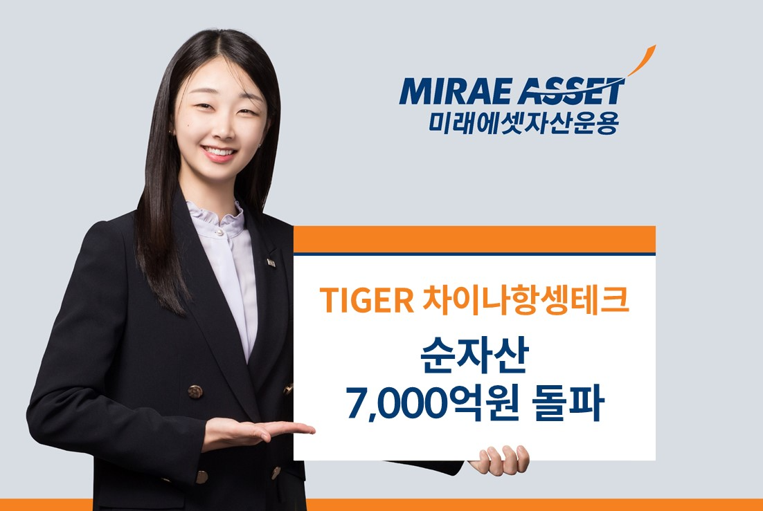 미래에셋운용, TIGER 차이나항셍테크 ETF 순자산 7000억원 돌파