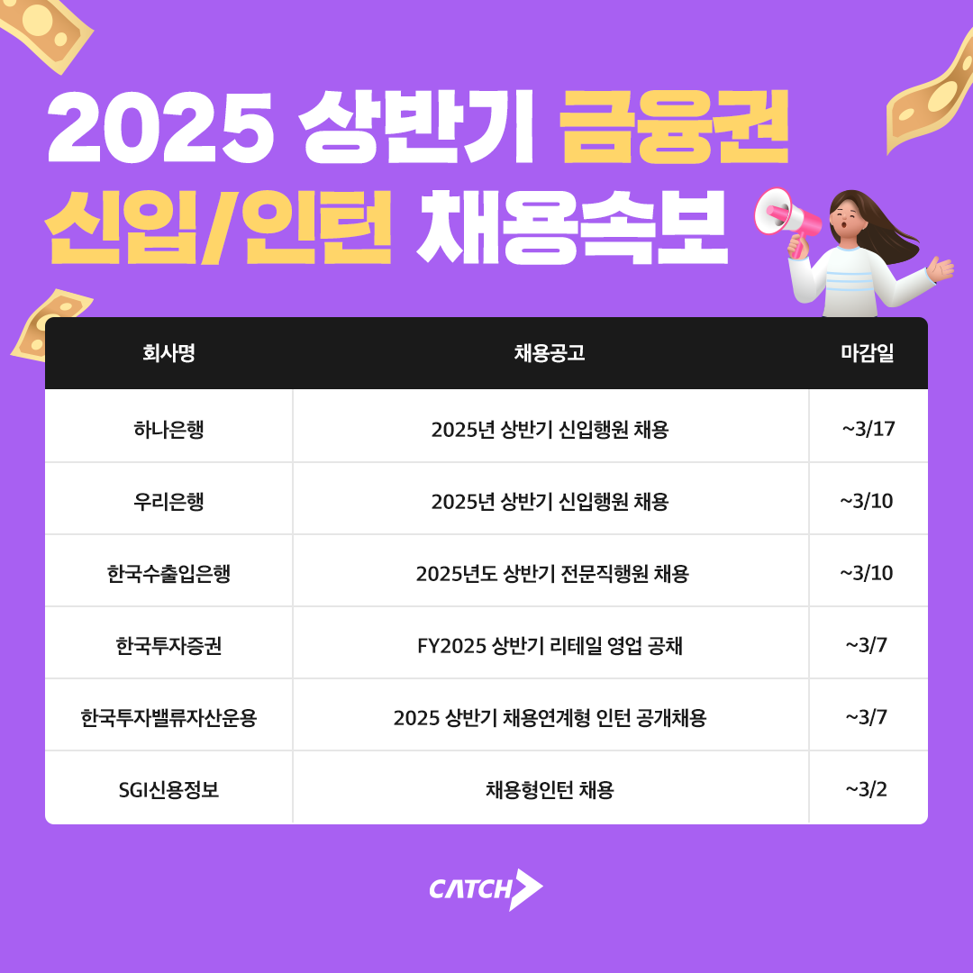 진학사 캐치 "2025 상반기 금융권 신입/인턴 채용 실시한다"