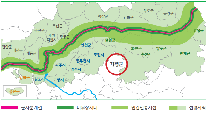 접경지역 이미지