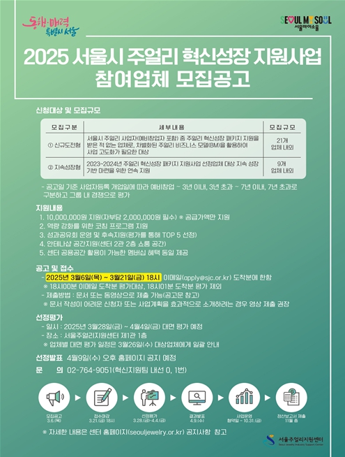 2025 주얼리 혁신성장 지원사업 포스터