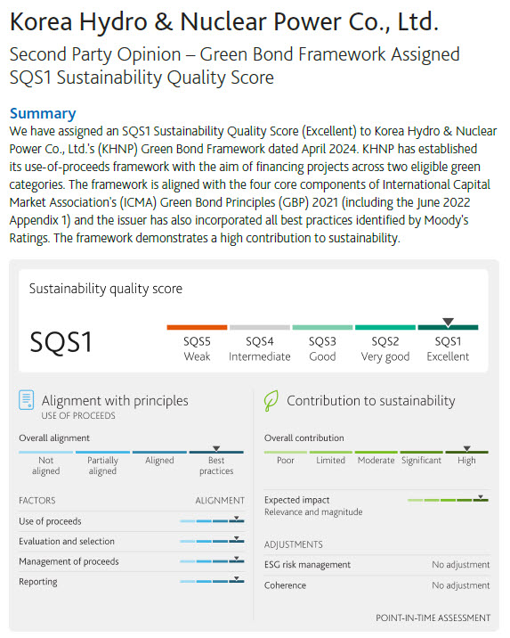 한수원, 아시아 최초 ʻ원자력 그린본드ʼ 발행 성공