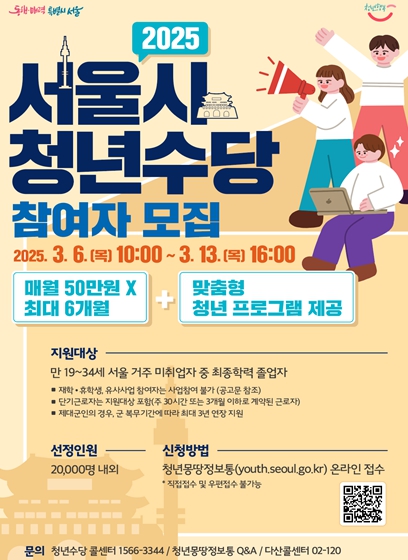 2025년 서울 청년수당 모집 포스터 및 카드뉴스