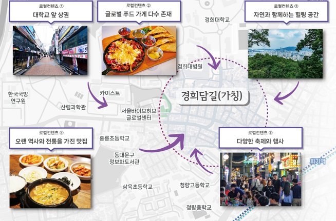 동대문구 경희담길, 서울 대표 로컬 브랜드 상권으로 육성