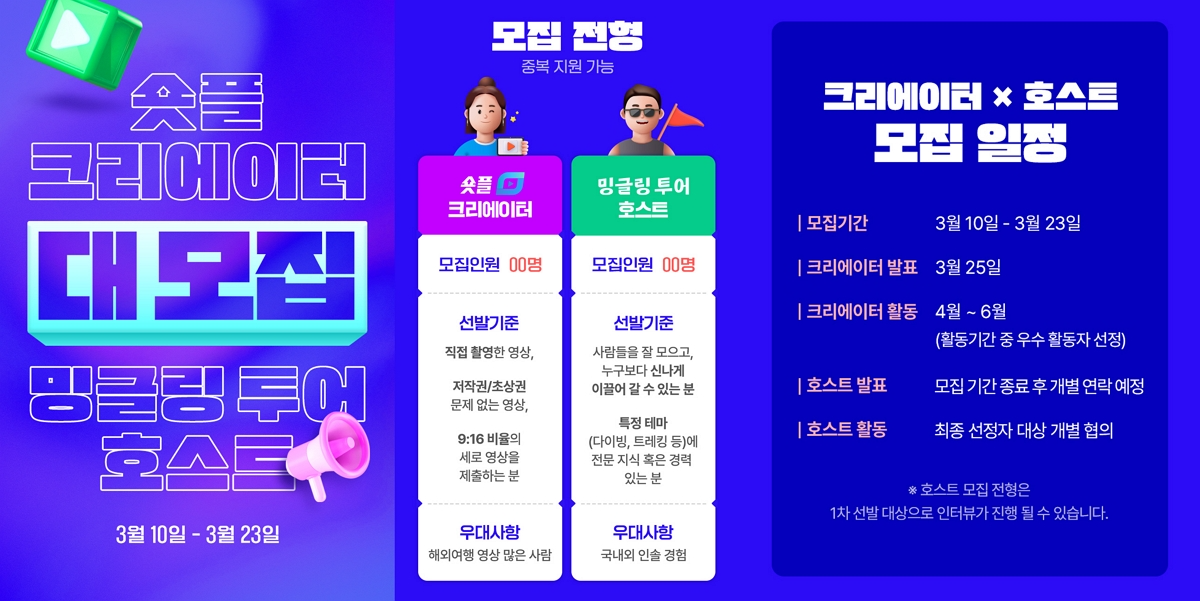 하나투어, ‘크리에이터&호스트’ 모집