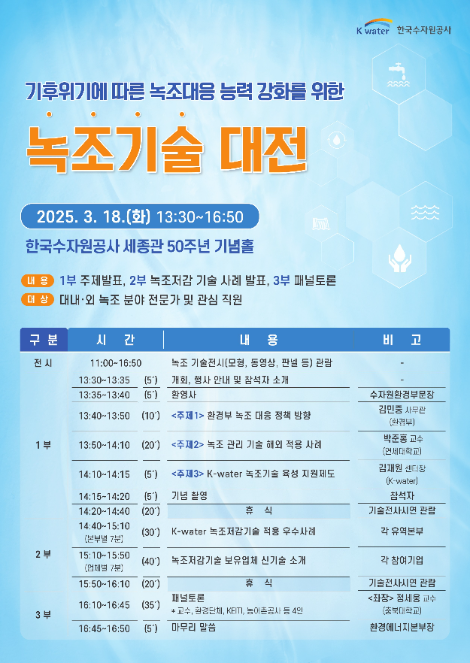 수자원공사, 녹조 대응능력 강화 위한 ‘녹조기술대전’ 개최