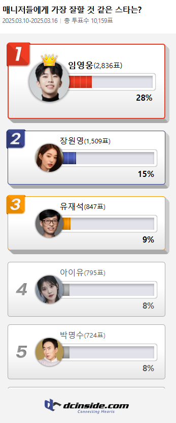 (제공=디시인사이드)