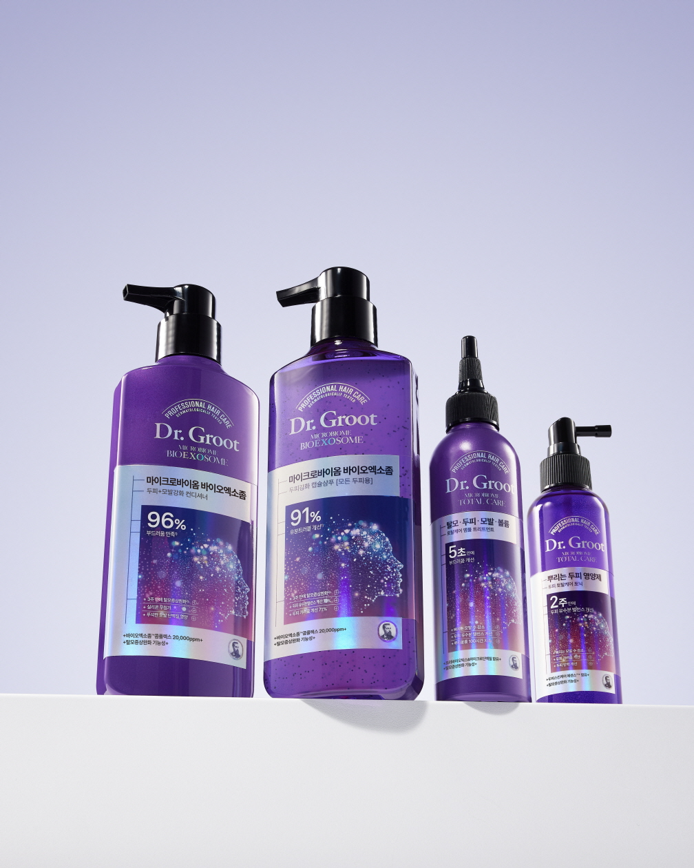 LG생활건강, ‘닥터그루트 마이크로바이옴 바이오엑소좀’ 라인 선보여