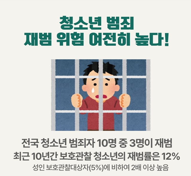 (제공=부천보호관찰소)