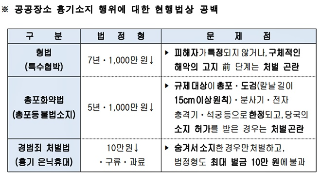 (제공=법무부)