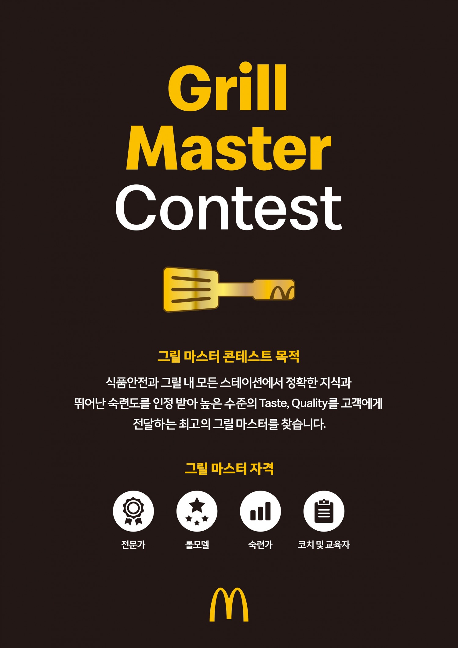 맥도날드, ‘그릴 마스터 콘테스트’ 실시