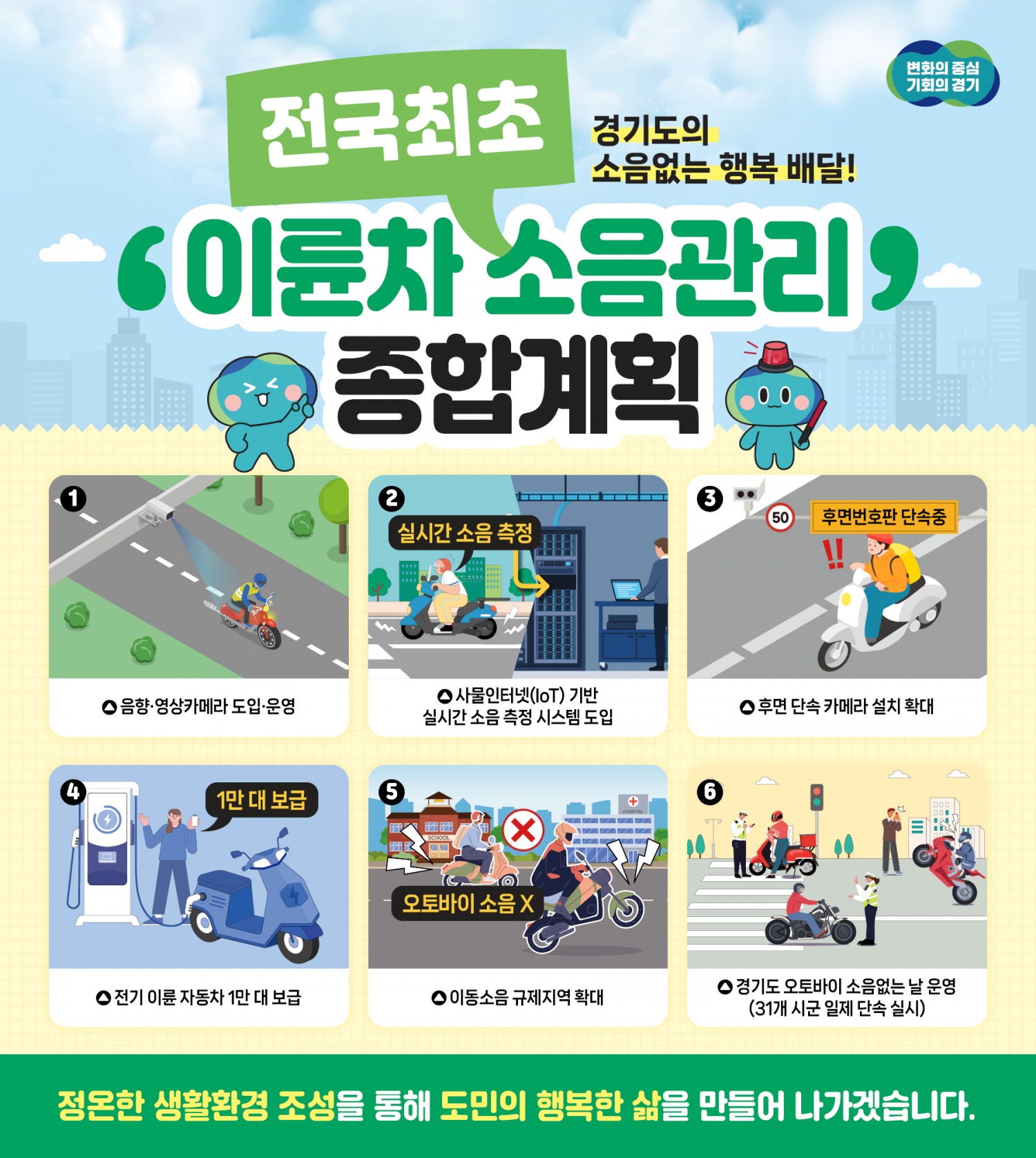 배달 오토바이 소음 관리 종합계획