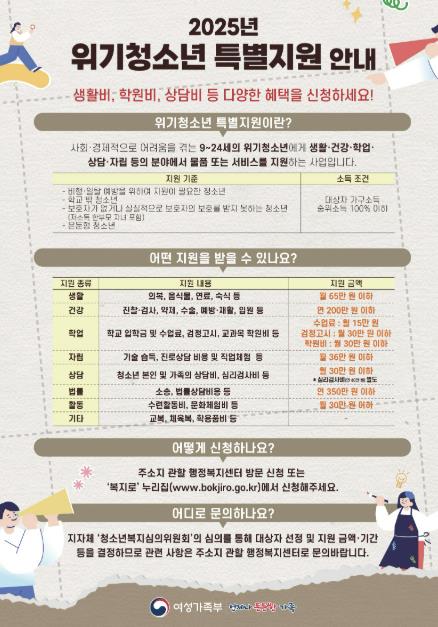 위기청소년 특별지원 안내 포스터