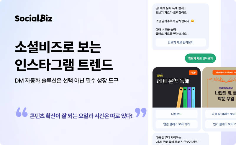 NHN데이터, 소셜비즈로 분석한 인스타그램 최신 DM 마케팅 트렌드 공유