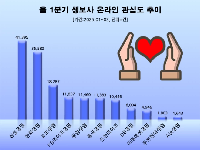 (사진= 데이터앤리서치)