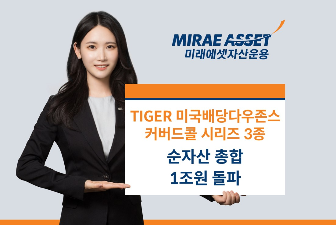미래에셋운용 ‘TIGER 미국배당다우존스커버드콜’ 시리즈 3종 순자산 총합 1조원 돌파