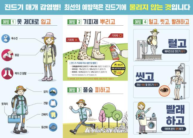 진드기 매개 감염병 예방 수칙 홍보물