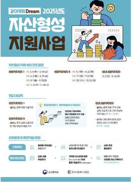 2025년도 자산형성 지원사업 포스터
