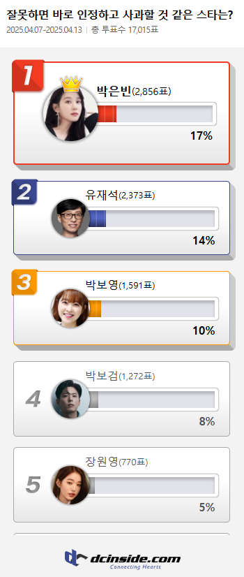 (제공=디시인사이드)