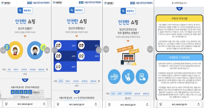 온라인 쇼핑 자가 점검 단계별 화면(예시)