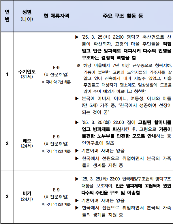 (제공=법무부)