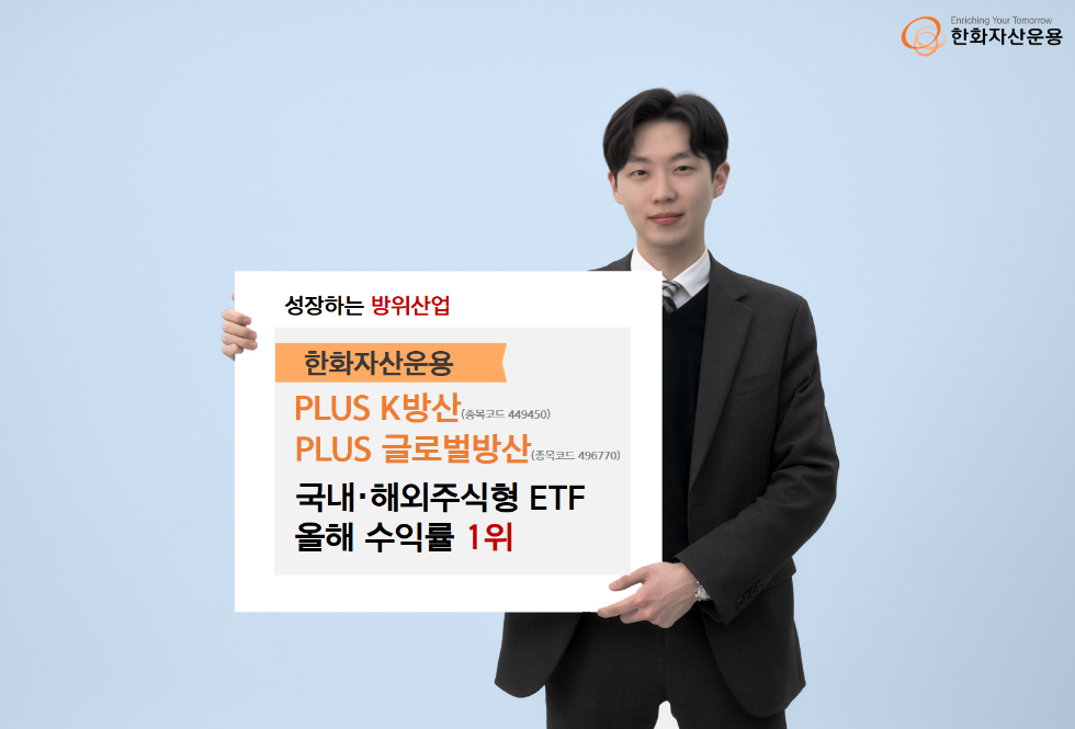 한화자산운용 '한화 PLUS K방산·글로벌방산' ETF, 국내·해외주식 부문 올해 수익률 1위