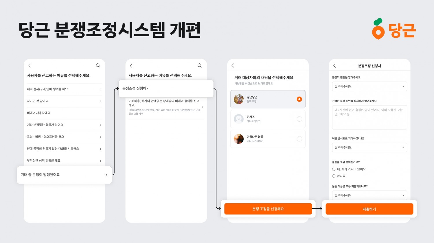 당근, 자체 분쟁조정시스템 개편