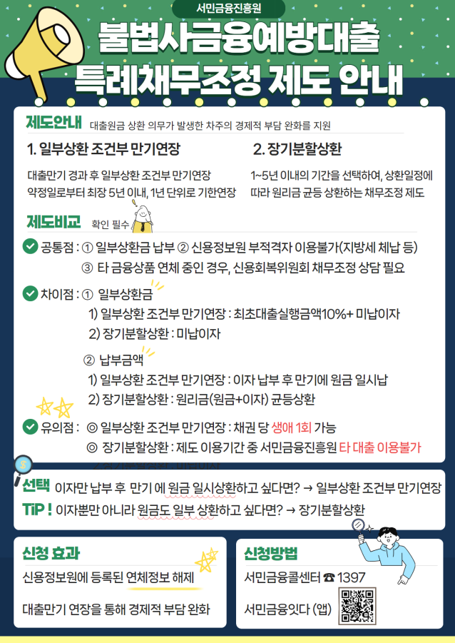 서민금융진흥원, 취약계층 위한 불법사금융예방대출 맞춤형 특례채무조정제도 지원