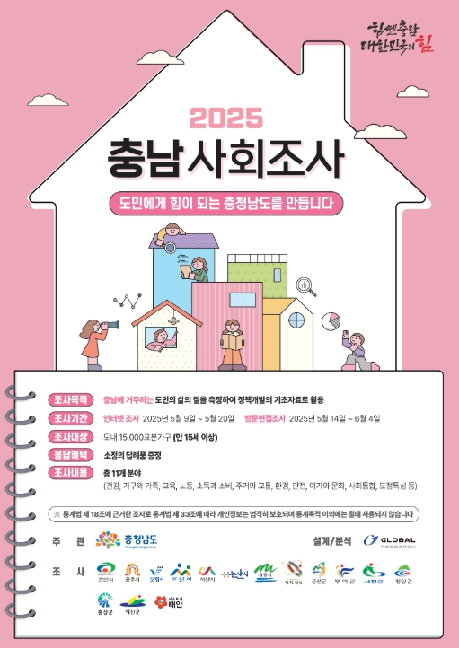 2025 충남사회조사 실시