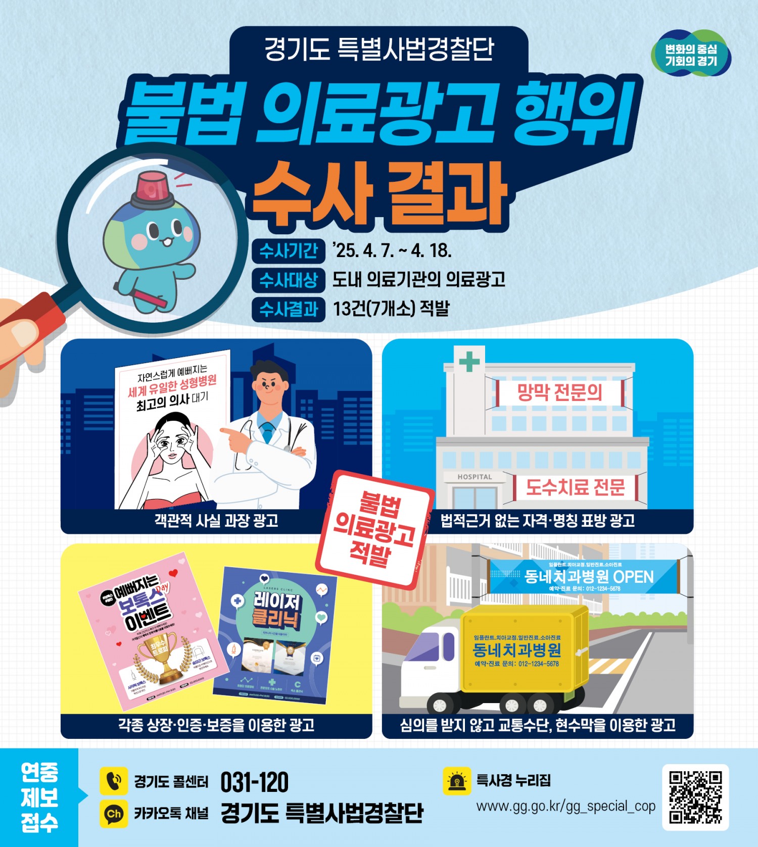 권역수사 결과