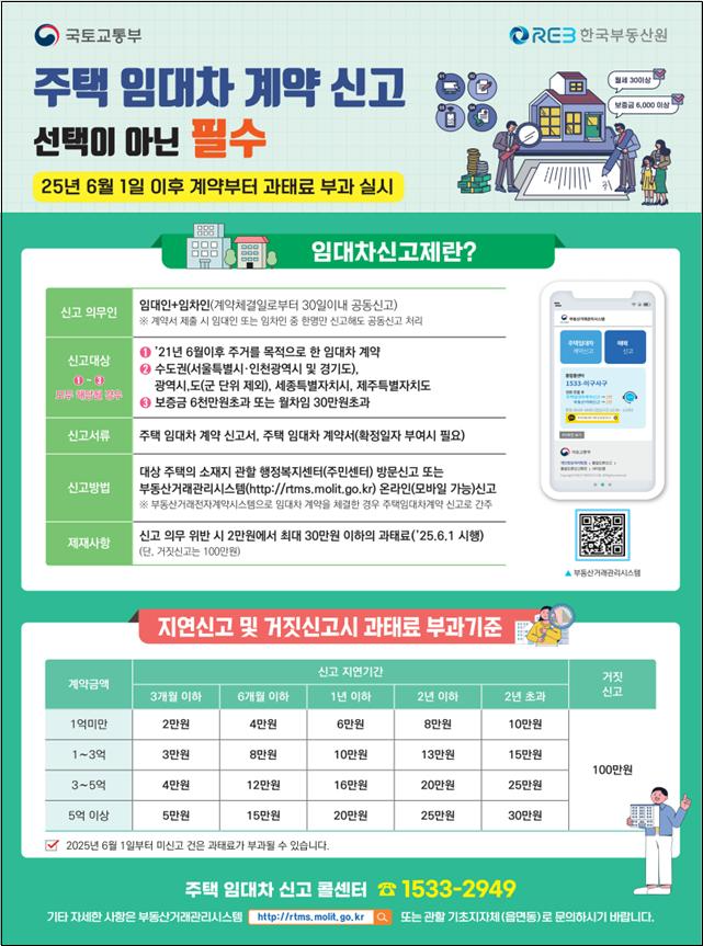 주택임대차신고제 홍보물