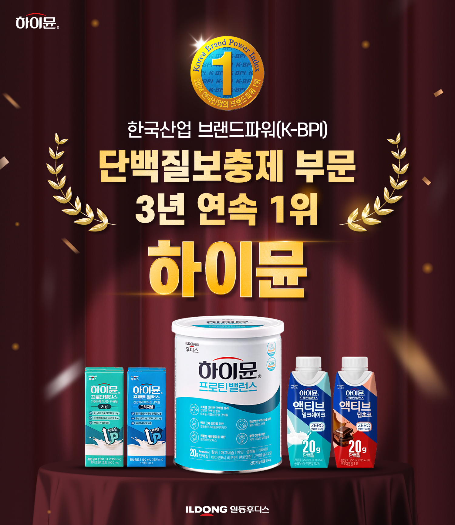 일동 ‘하이뮨’, K-BPI 조사서 단백질보충제 부문 브랜드파워 1위 차지
