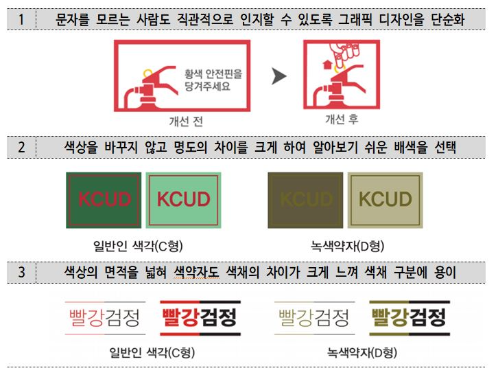 컬러 유니버설 디자인 적용 사례 예시