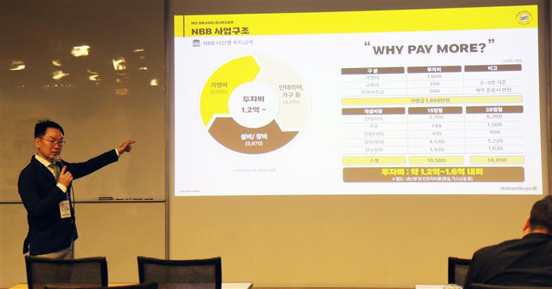 신세계푸드, 노브랜드 버거 2차 사업설명회 진행
