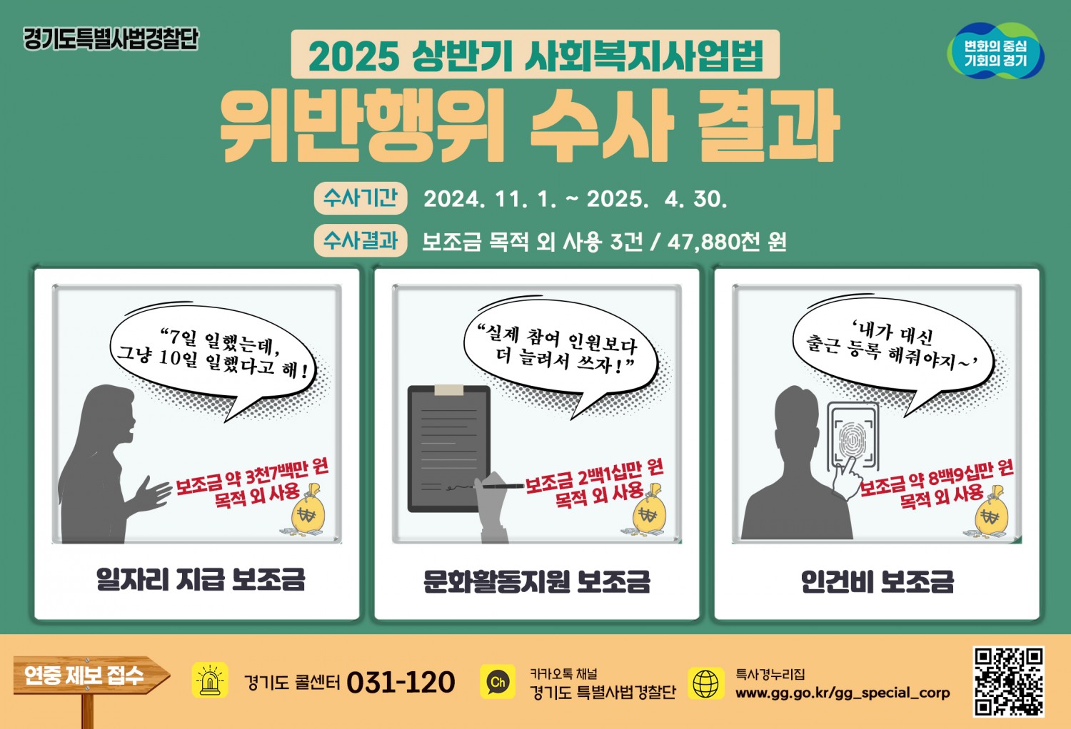 적발사례