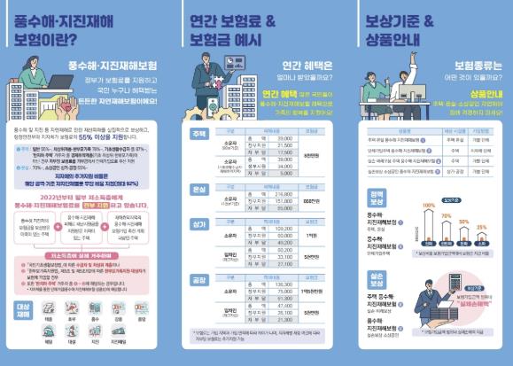 풍수해보험 리플렛