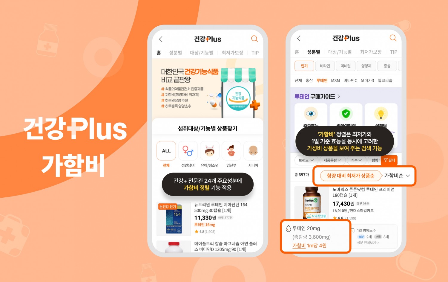 에누리 건강Plus 전문관, 가함비 정렬 서비스 확대