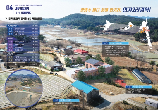 안기2리권역 일반농산어촌개발사업 공모 선정