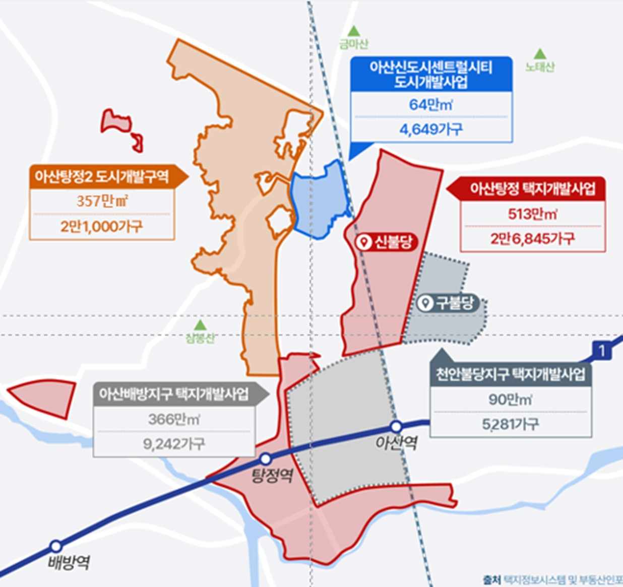 ‘천안의 강남’ 불당지구 옆 도시·택지개발 속속 진행