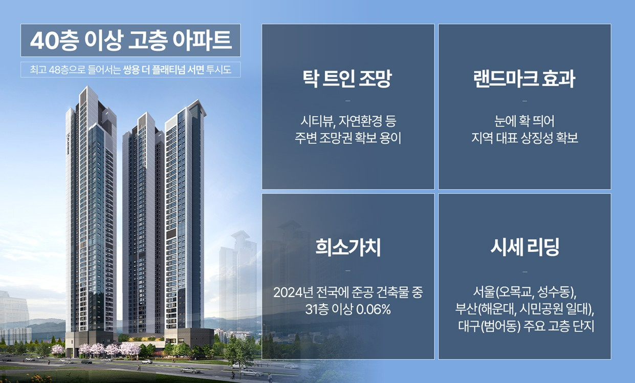 “고급·상징성 동시에”…희소성 높은 40층 이상 단지 연내 공급 이어져